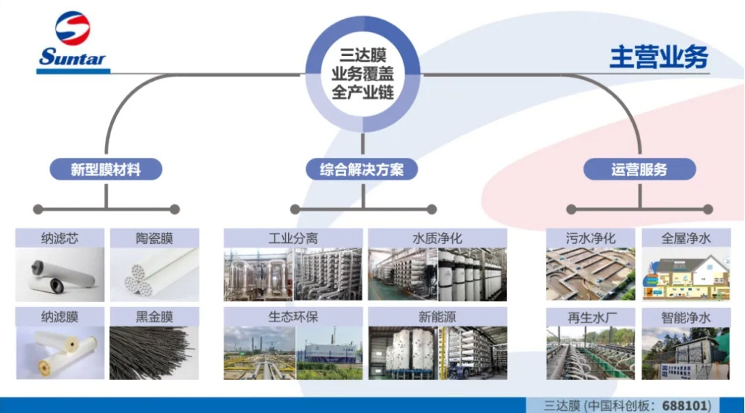 0614b 首页| 88858cc永利集团中国区官方网站