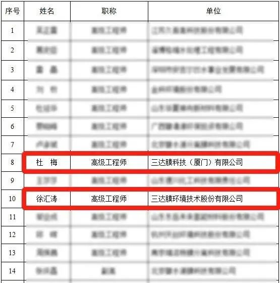 111111-20 首页| 88858cc永利集团中国区官方网站