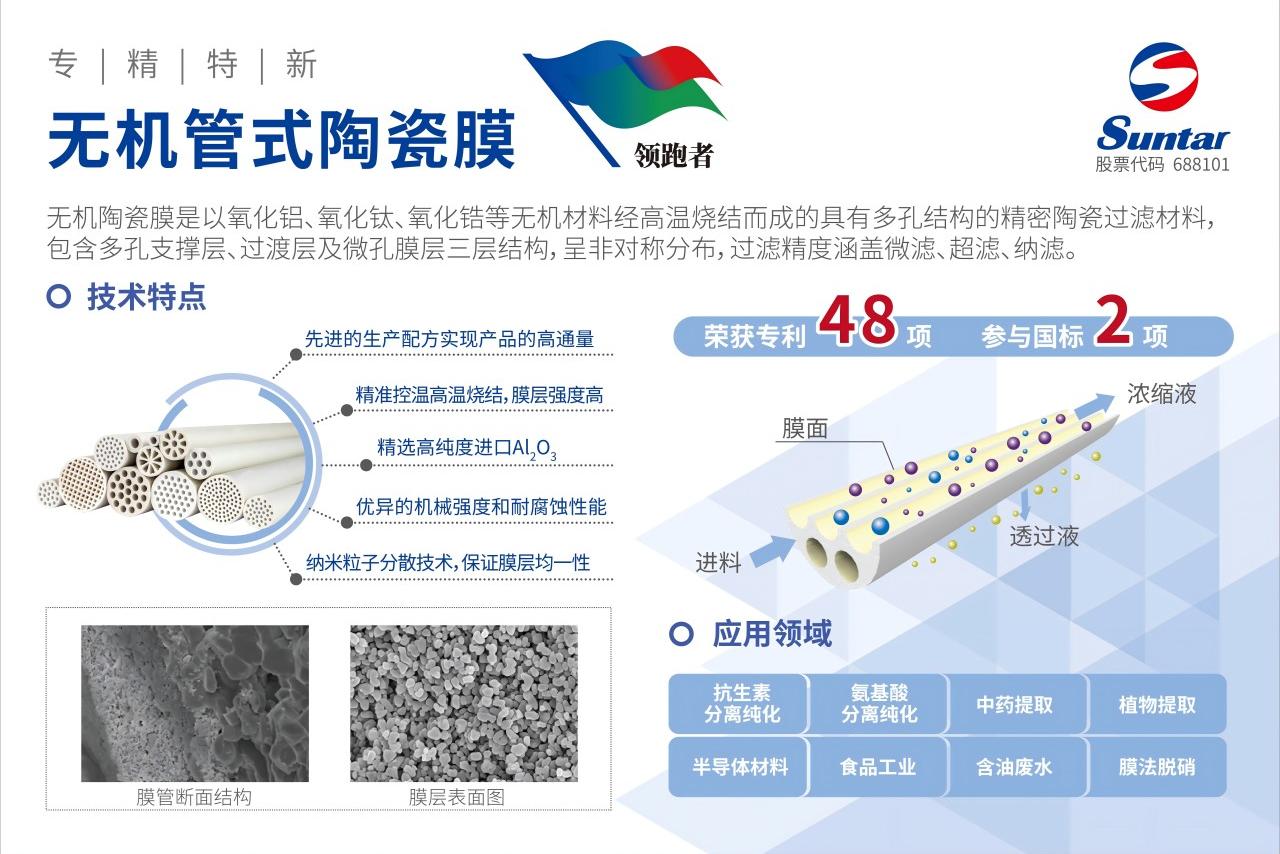 5陶瓷膜1280 首页| 88858cc永利集团中国区官方网站